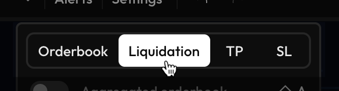 Heatmap type tabs for Orderbook, Liquidation, TP, and SL with Liquidation selected