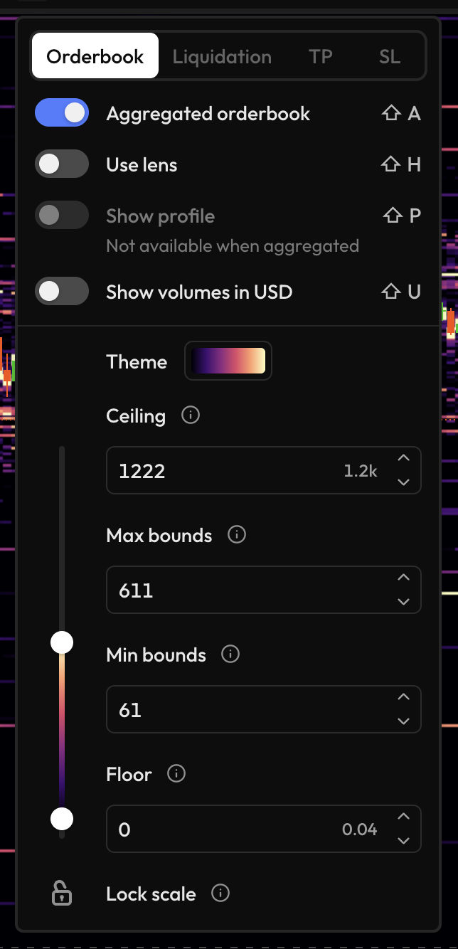 Heatmap settings for selecting the heatmap type, display options, theme, and scale